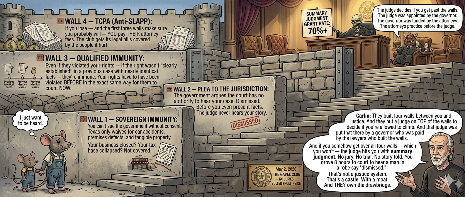 Carlin: Wall of Justice