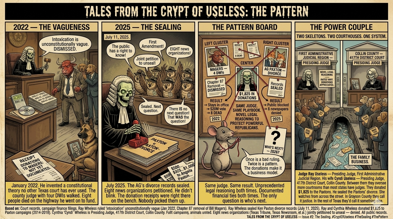 Tales: The Pattern