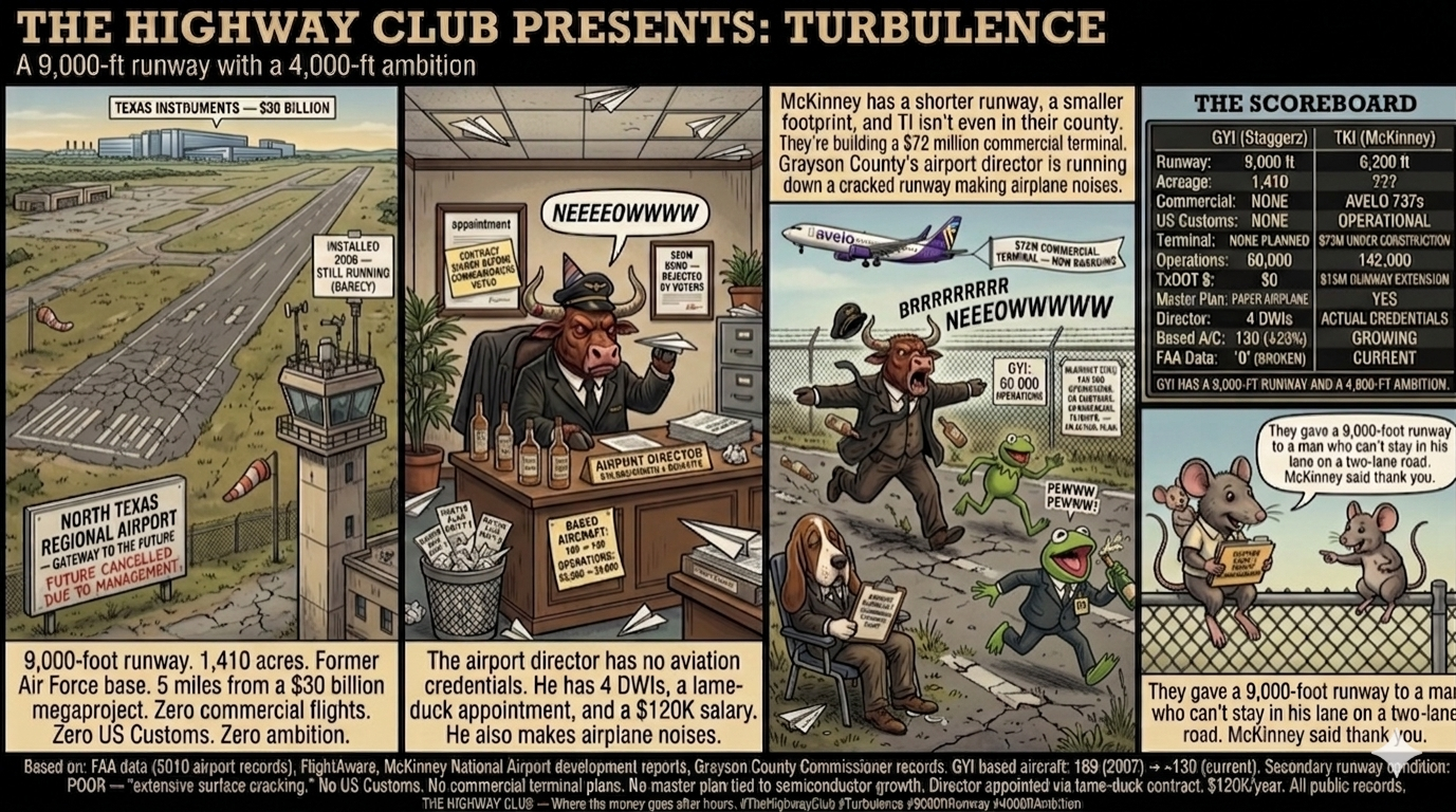 Turbulence